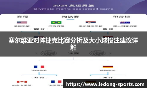 塞尔维亚对阵捷克比赛分析及大小球投注建议详解